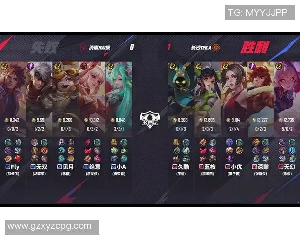 王者荣耀战队TES的战略分析与整体压制能力深度解读